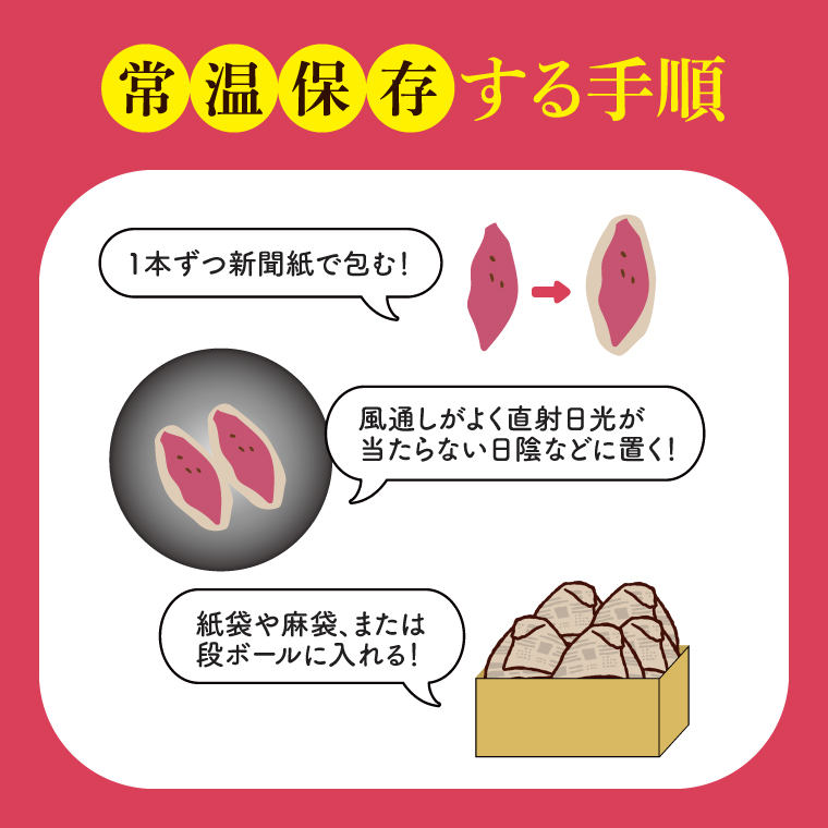 【先行予約】【訳あり 不揃い】完熟高糖度 さつまいも（紅はるか）約5kg（サイズ：2S～L）【熟成 サツマイモ 焼き芋 訳あり 訳あり キュアリング 茨城県 鹿嶋市産】【2025年12月～順次発送】（KDV-002）