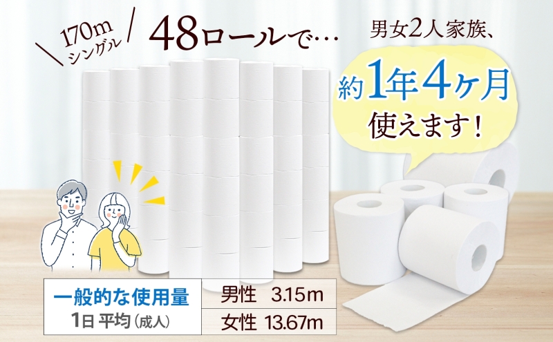 トイレットペーパー 無包装 芯なし シングル 170m 48ロール 3倍巻き 日用品 消耗品
