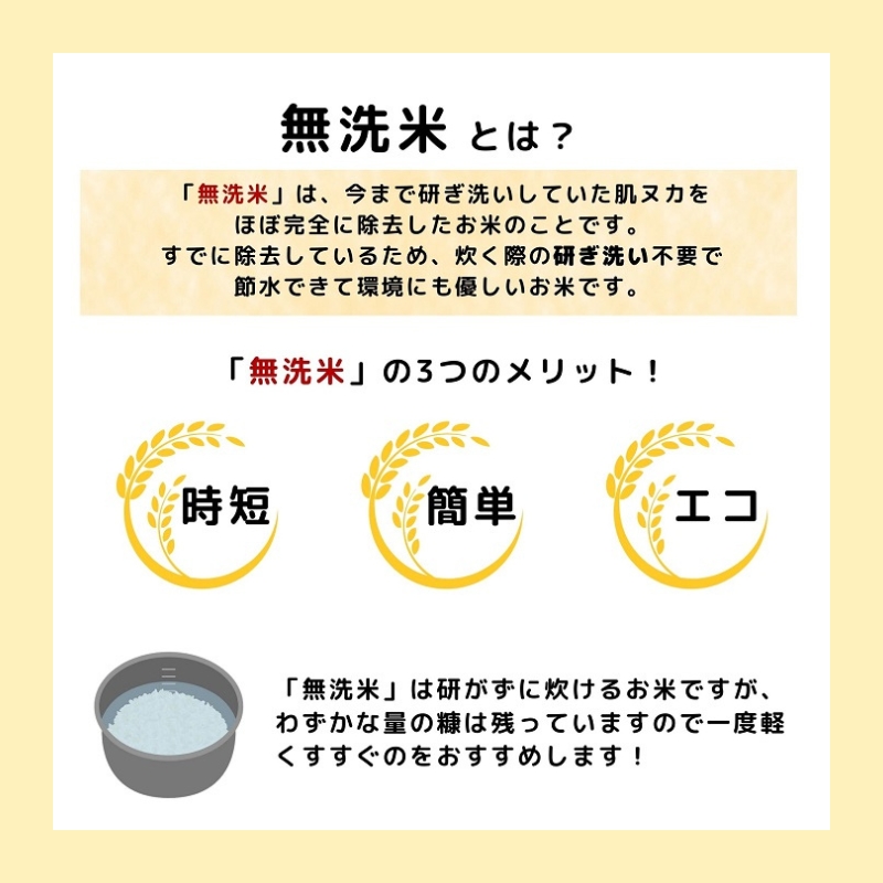 新米予約 《定期便4ヵ月》【無洗米】特別栽培米サキホコレ4kg×4回 合計16kg 令和7年産 秋田県 にかほ市 お米 米 こめ