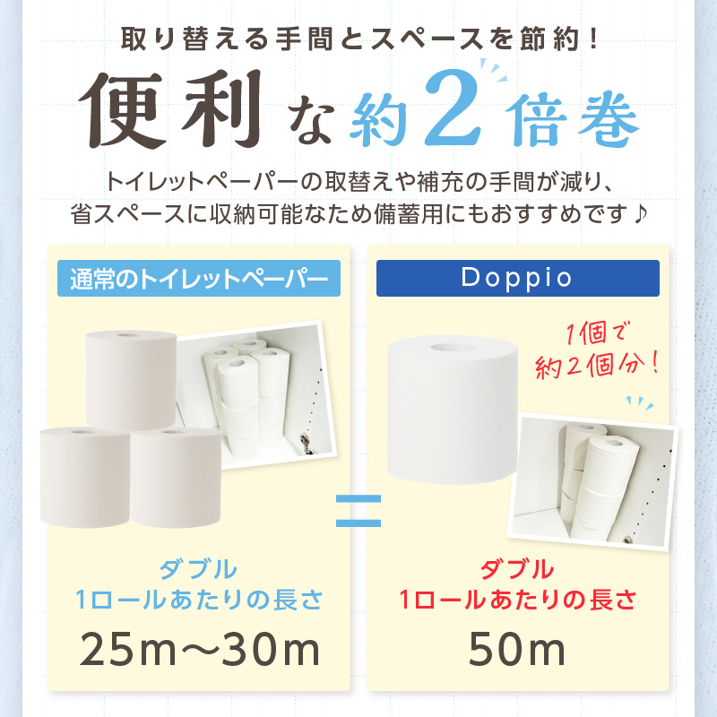 大阪府泉南市のふるさと納税 トイレットペーパー 72ロール 良い紙Doppio ダブル巻【配送不可地域：北海道・沖縄・離島】【60営業日以内に発送】 【020D-010】