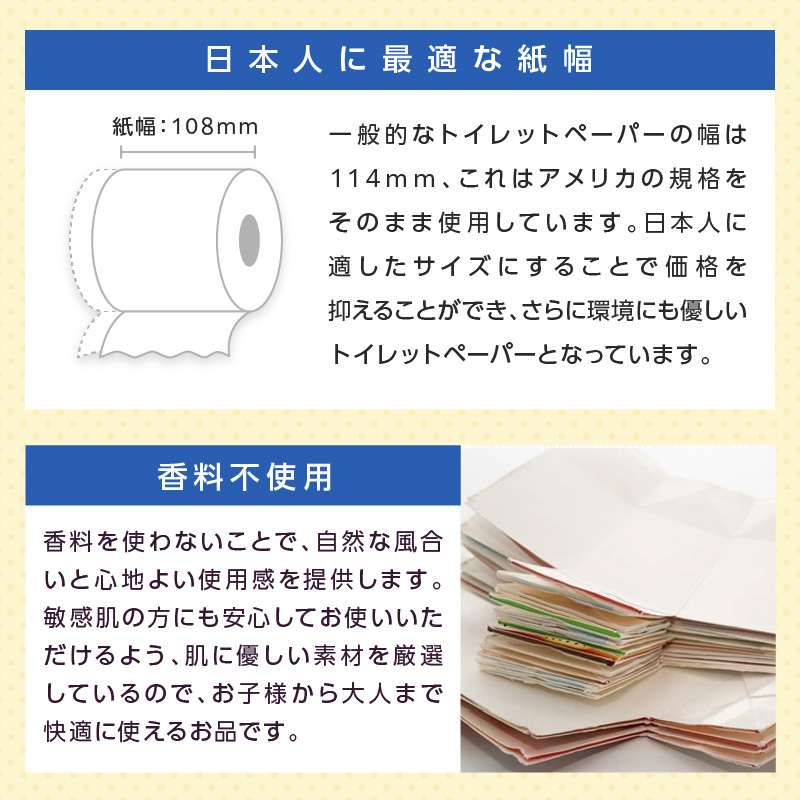 大阪府泉南市のふるさと納税 トイレットペーパー 72ロール 良い紙Doppio ダブル巻【配送不可地域：北海道・沖縄・離島】【60営業日以内に発送】 【020D-010】