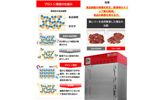 近江牛 赤身焼肉用【450g】【A4A5等級 】 未経産雌限定【FO66W】