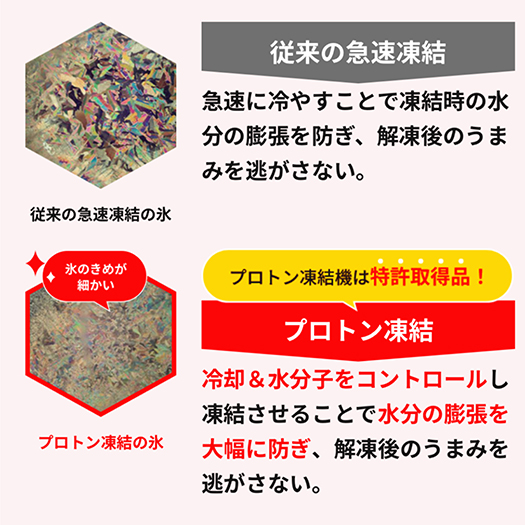 近江牛 ロース焼肉用【450g】【A4A5等級 】 未経産雌限定【FO67W】