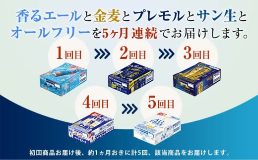 FK7-0136_【5回定期便】サントリービール5種のバラエティ定期便 ザ・プレミアム・モルツ香るエール/金麦/ザ・プレミアム・モルツ/サントリー生ビール/オールフリー 熊本県 嘉島町 ビール
