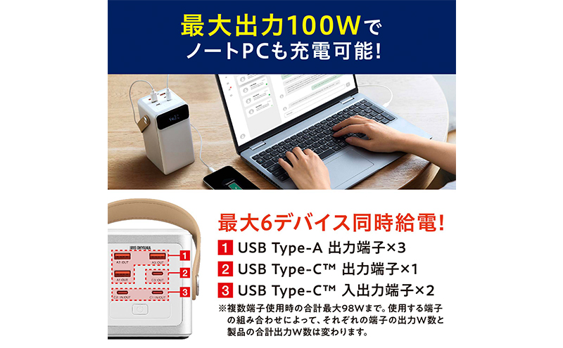 防災 モバイルバッテリー 持ち運び充電器 バッテリーステーション IBT-A60100-W アイリスオーヤマ ホワイト キャンプ アウトドア 防災グッズ LEDランタン 防水 コンパクト モバイル充電器 Type-C Type-A USB