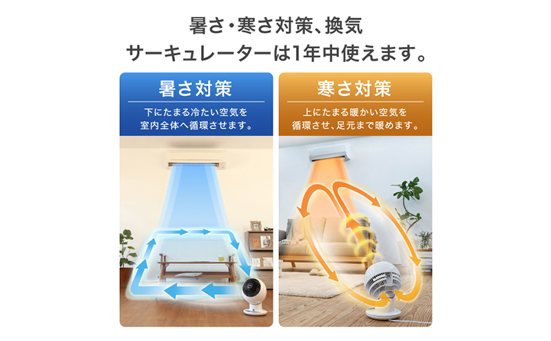 サーキュレーター 強力コンパクト 左右首振 PCF-SC15 アイリスオーヤマ 空調 送風 空気清浄機 