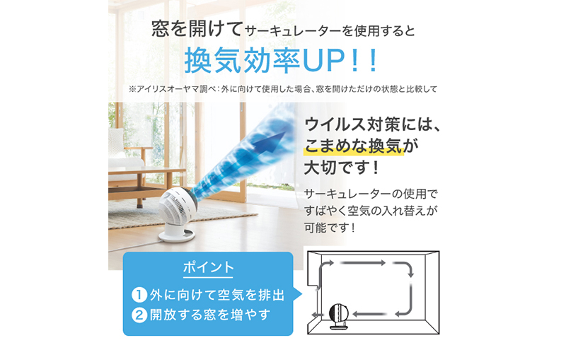 サーキュレーター 強力コンパクト 左右首振 PCF-SC15 アイリスオーヤマ 空調 送風 空気清浄機 