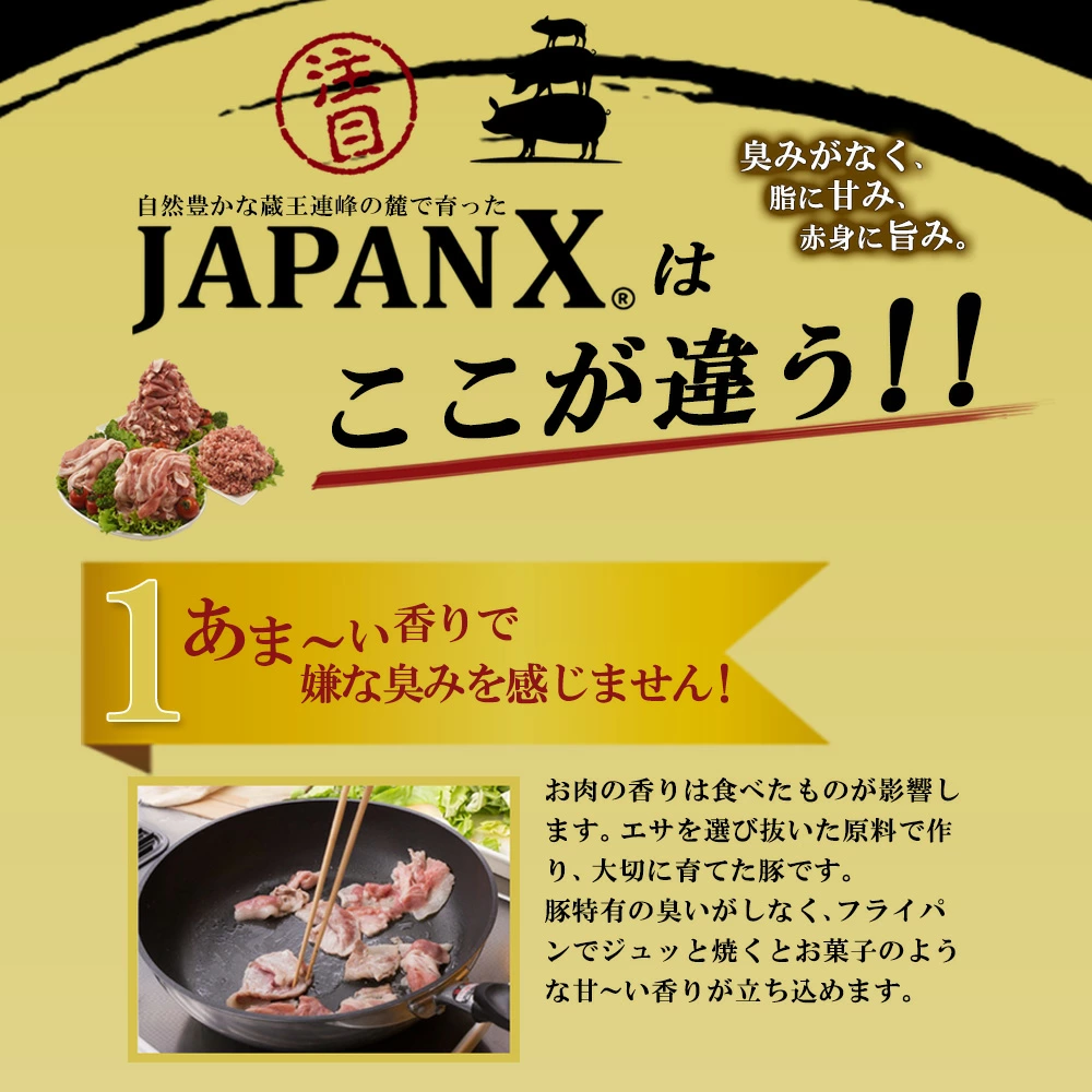 宮城県蔵王町のふるさと納税 JAPAN X 豚肩ロース2mmスライス/計2kg　【04301-0047】