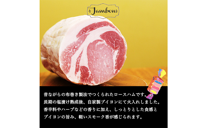 グルメフュメ6　冷蔵　食品 加工肉 豚肉 ベーコン ロースハム ウィンナー ソーセージ 手羽先スモーク 砂肝スモーク ソフトサラミ ギフト 贈答品