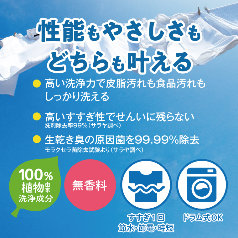 【3ヶ月定期便】ヤシノミ洗たく洗剤濃縮タイプ950ml詰替用　1ケース（8本入）×3回【サラヤ SARAYA 天然素材 ボトル 本体 無添加 液体洗剤 洗剤 洗濯 衣類用 無香料 部屋干し すすぎ1回 saraya 茨城県 北茨城市】(CL158)