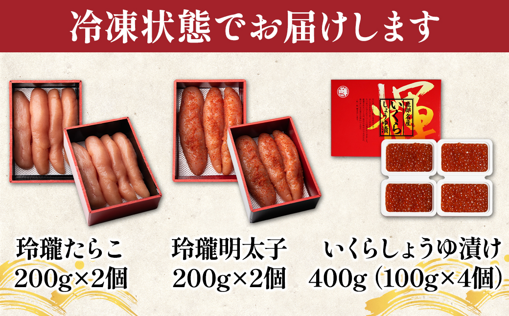 丸鮮道場水産のこだわり魚卵３種セット 北海道産いくら400g 玲瓏たらこ400g 玲瓏明太子400g 丸鮮道場水産 小分け 食べきり