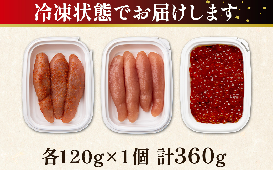 丸鮮道場水産 北海道産筋子しょうゆ漬け120g 玲瓏たらこ120g 玲瓏明太子120g 小分け 食べきり