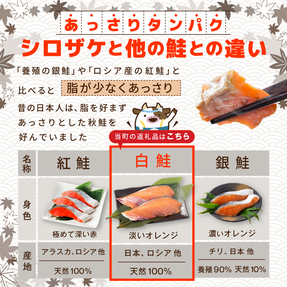 北海道別海町のふるさと納税 北海道 別海町 北海道産 天然 秋鮭切身 ほどよい塩加減 1.5kg（6切れ3パック）【MT000TS00】