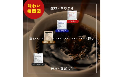 スペシャルティ・プレミアムグレードコーヒー・ドリップバッグ大容量12g 16袋お試し詰め合わせセットA 加賀プレミアムブレンド／インドネシア・スラウェシアラビカ／タンザニア・モンデュールAA／ブラジル・フルッタメルカドン 珈琲 コーヒー ドリップ 飲料 F6P-2414