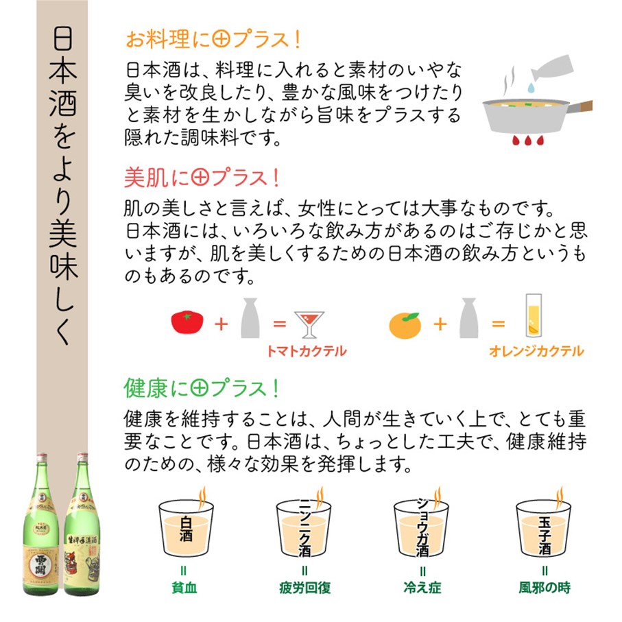 大分県国東市のふるさと納税 【父の日ギフト】西の関 ・ 日本酒 3種 飲みくらべセット（ 夏季限定 ひや ・ にごり酒 ・ 特別本醸造くにさき ）_2555R