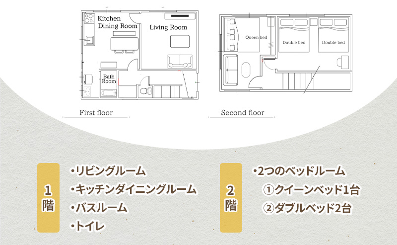 感謝券【The Emu Park Tomiyoshi】感謝券10,000 円分