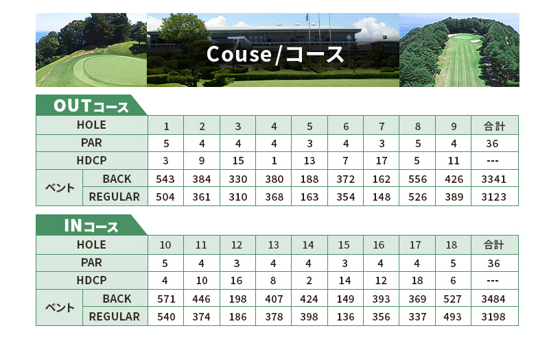 宮古カントリークラブの平日プレーご招待券 ゴルフ ゴルフプレー 券 ゴルフプレー券 招待券