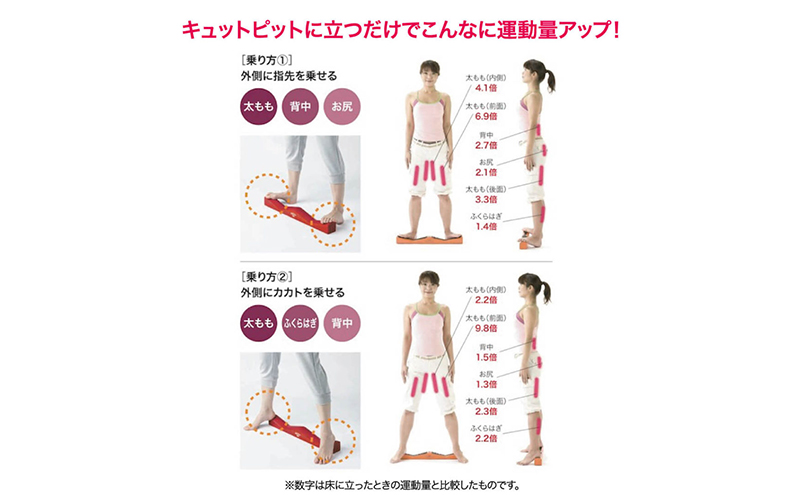 【宮古市】キュットピットミニレッド 岩手県 木材 スギ 健康 手軽 用具