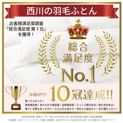 【nishikawa/西川】羽毛ふとん/ポーリッシュホワイトグースダウン90％/D【P212W】