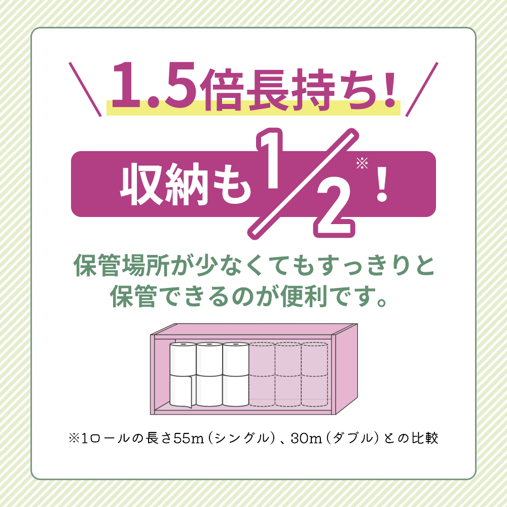 定期便 トイレットペーパー ダブル 1.5 倍巻き 8ロール入×2パック クリネックス コンパクト 無香料《4ヶ月ごと計3回》 トイレット ペーパー 節約 日用品 日用雑貨 備蓄 備蓄品 備蓄用 防災 防災グッズ 倍巻 宮城 宮城県 岩沼市