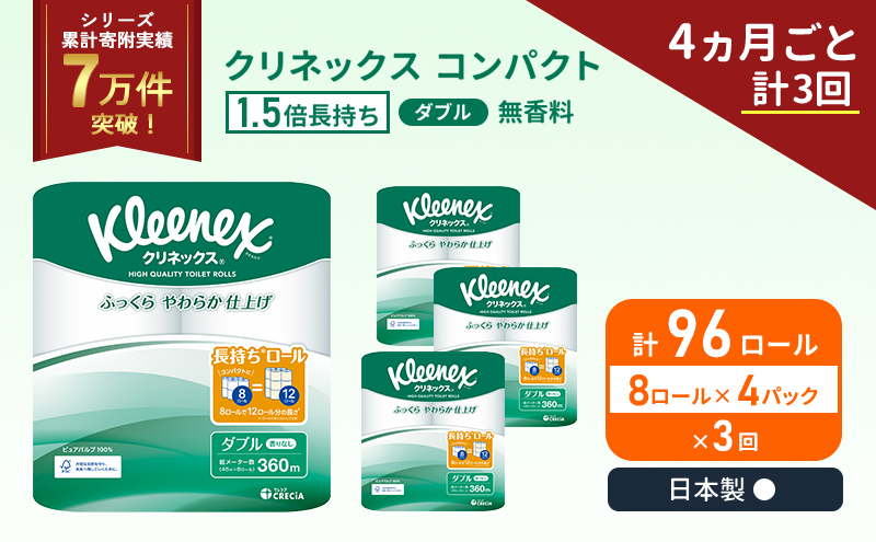 定期便 トイレットペーパー ダブル 1.5 倍巻き 8ロール入×4パック クリネックス コンパクト 無香料《4ヶ月ごと計3回》 トイレット ペーパー 節約 日用品 日用雑貨 備蓄 備蓄品 備蓄用 防災 防災グッズ 倍巻 宮城 宮城県 岩沼市
