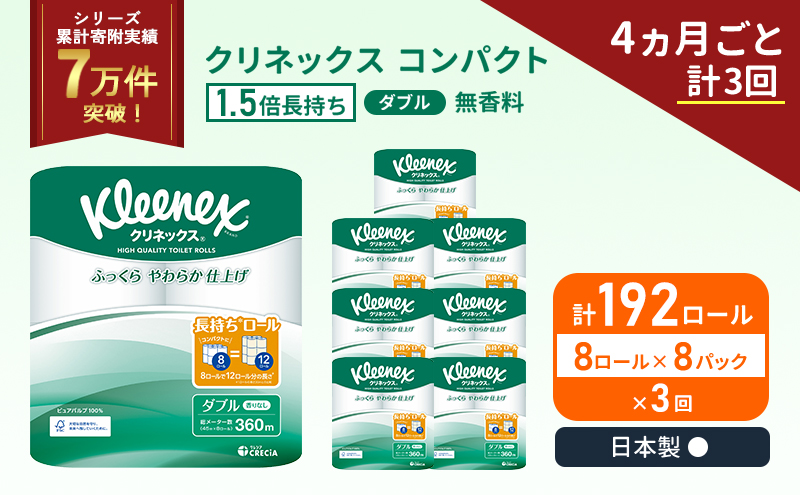 定期便 トイレットペーパー ダブル 1.5 倍巻き 1ケース (8ロール入×8パック) クリネックス コンパクト 無香料《4ヶ月ごと計3回》 トイレット ペーパー 節約 日用品 日用雑貨 備蓄 備蓄品 備蓄用 防災 防災グッズ 倍巻 宮城 宮城県 岩沼市