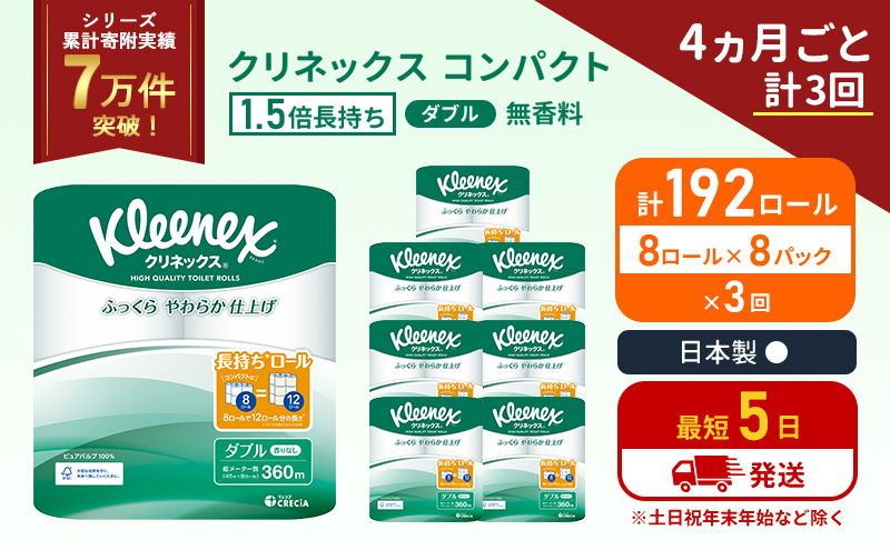 【宮城県岩沼市】定期便 トイレットペーパー ダブル 1.5 倍巻き 1ケース (8ロール入×8パック) クリネックス コンパクト 無香料《4ヶ月ごと計3回》 トイレット ペーパー 節約 日用品 日用雑貨 備蓄 備蓄品 備蓄用 防災 防災グッズ 倍巻 宮城 宮城県 岩沼市