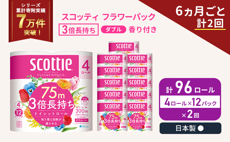 スコッティ フラワーパック 香り付き ダブル 3倍 長持ち 4ロール入×12パック 《6ヶ月ごと計2回》 定期便