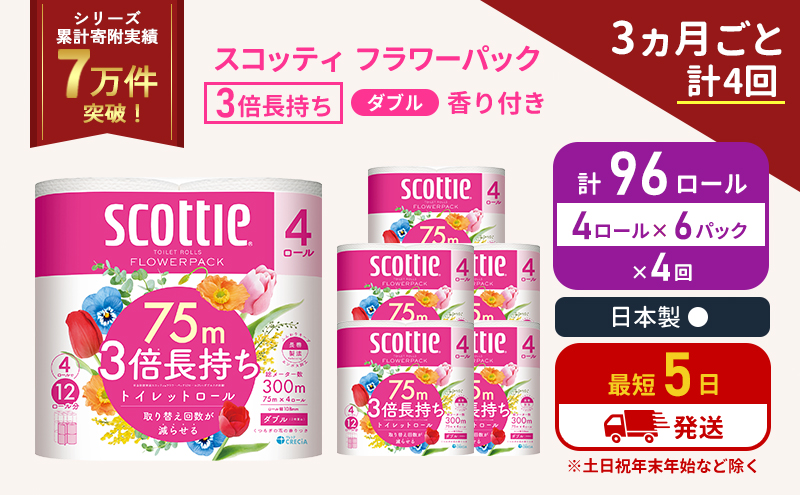 定期便 トイレットペーパー ダブル 3倍 