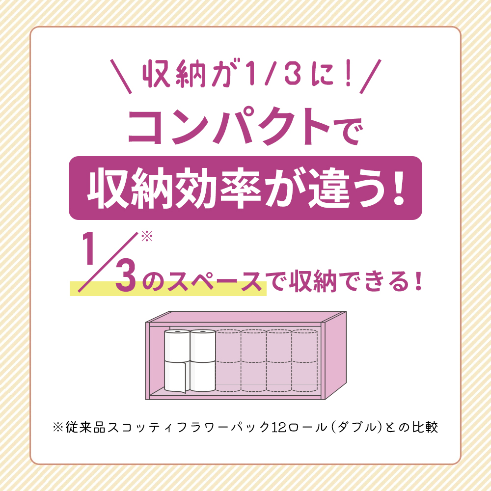 定期便 トイレットペーパー ダブル 3倍 長持ち 4ロール入×2パック スコッティ フラワーパック 無香料《4ヶ月ごと計3回》 トイレット ペーパー セット 節約 日用品 日用雑貨 備蓄 備蓄用 防災 防災グッズ 災害 3倍巻き 倍巻 宮城県 岩沼市