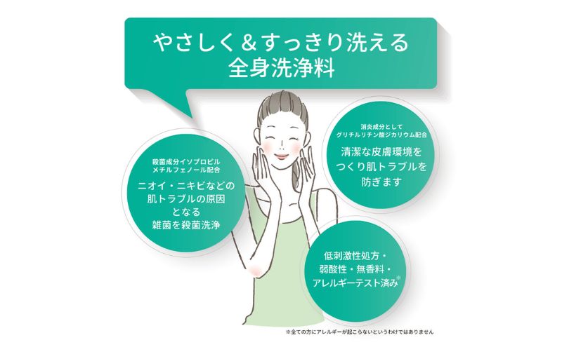 クリアレックスWi 詰替用 380mL 3個セット 洗浄料 ボディソープ 洗顔料