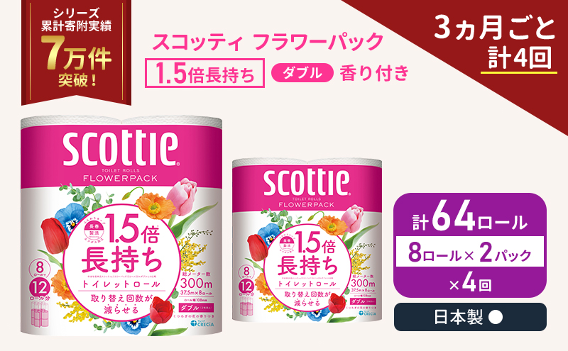 y{錧sz gCbgy[p[ _u XRbeB 64[( 8[×2pbN ) s3ƌv4t1.5 { t[pbN t  ߖ   h ~ ~i  pi gCy Zbg { gC { {錧 s