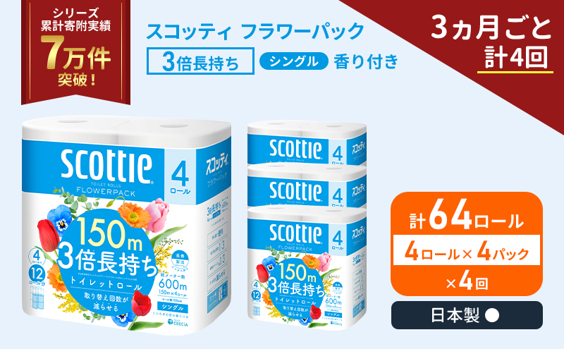 y{錧sz gCbgy[p[ VO t[pbN 3{ 64[ (4[×4pbN) s3ƌv4tt XRbeB gCbgy[p[VO XRbeB3{  h ЊQ pi Ki {錧 s