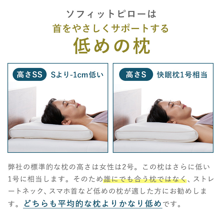 （エアウィーヴ グループ）ロフテー「ソフィットピロー　エラスティックパイプ」（92-16）