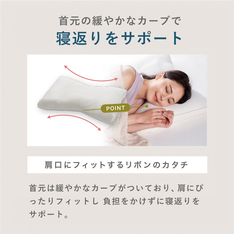 （エアウィーヴ グループ）ロフテー「ソフィットピロー　エラスティックパイプ」（92-16）