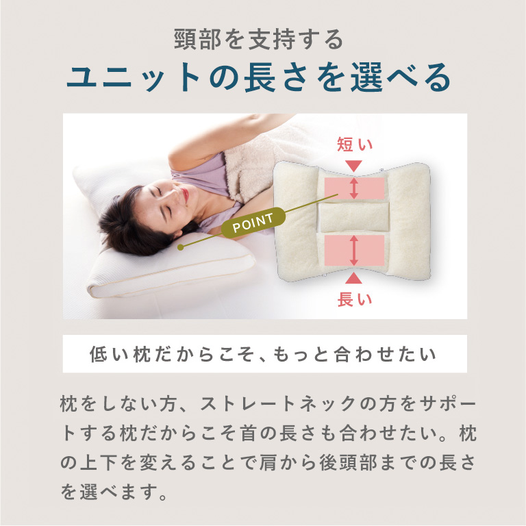 （エアウィーヴ グループ）ロフテー「ソフィットピロー　エラスティックパイプ」（92-16）