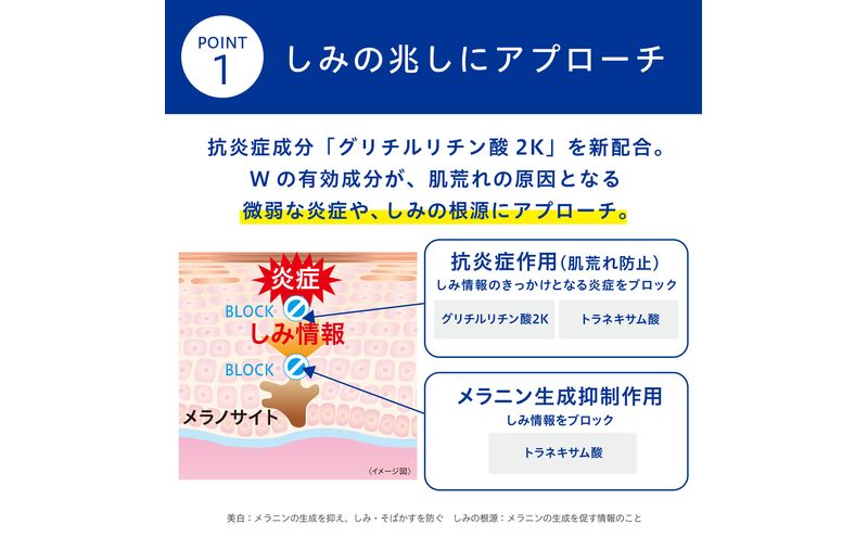 トランシーノ薬用ブライトニングクリアローション150mL、詰替用140mLセット　ケア スキンケア 美白 美容液 保湿 肌荒れ防止 うるおい しみ・そばかすを防ぐ トランシーノ 第一三共