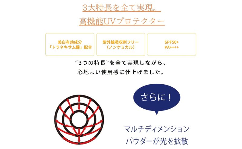トランシーノ薬用UVプロテクター30mL ２本セット　ケア スキンケア 美白 乳液 日焼け止め 化粧下地 UVカット SPF50+ 紫外線対策 トランシーノ 第一三共
