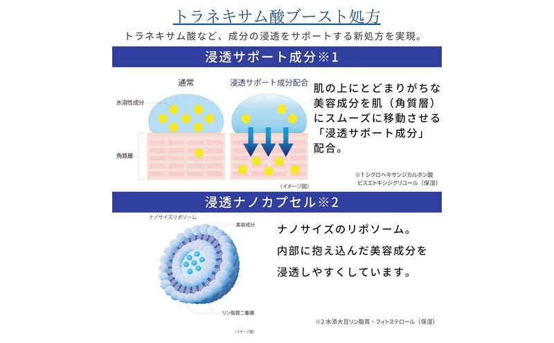 トランシーノ薬用メラノシグナルエッセンス30g　ケア スキンケア 美白 美容液 保湿 エイジングケア　うるおい しみケア そばかすを防ぐ トランシーノ 第一三共