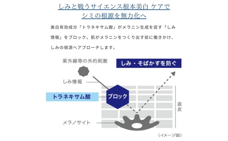 トランシーノ薬用ホワイトニングスティック5.3g ２本セット　ケア スキンケア 美白 美容液 保湿 エイジングケア　うるおい しみ・そばかすを防ぐ トランシーノ 第一三共