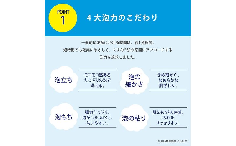 トランシーノ薬用クリアウォッシュEX 100g ３本セット　洗顔 洗うケア 肌荒れ防止 くすみ感ケア うるおい すっきり 毛穴 透明感 保湿 トランシーノ 第一三共