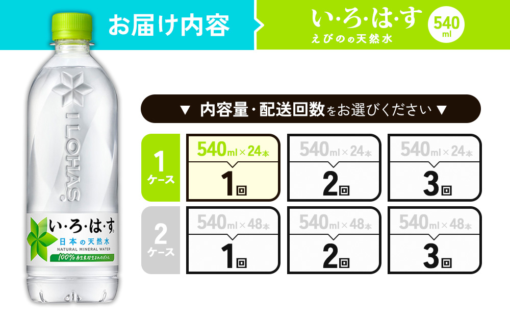 いろはす 天然水 540ml PET【コカ・コーラ】 ペットボトル 1箱 (24本) ミネラルウォーター ナチュラルミネラルウォーター 飲料水 飲料 鉱水 常温 防災 災害 備蓄 備蓄品 ローリングストック キャンプ アウトドア ギフト 国産 九州 宮崎県 えびの市 送料無料