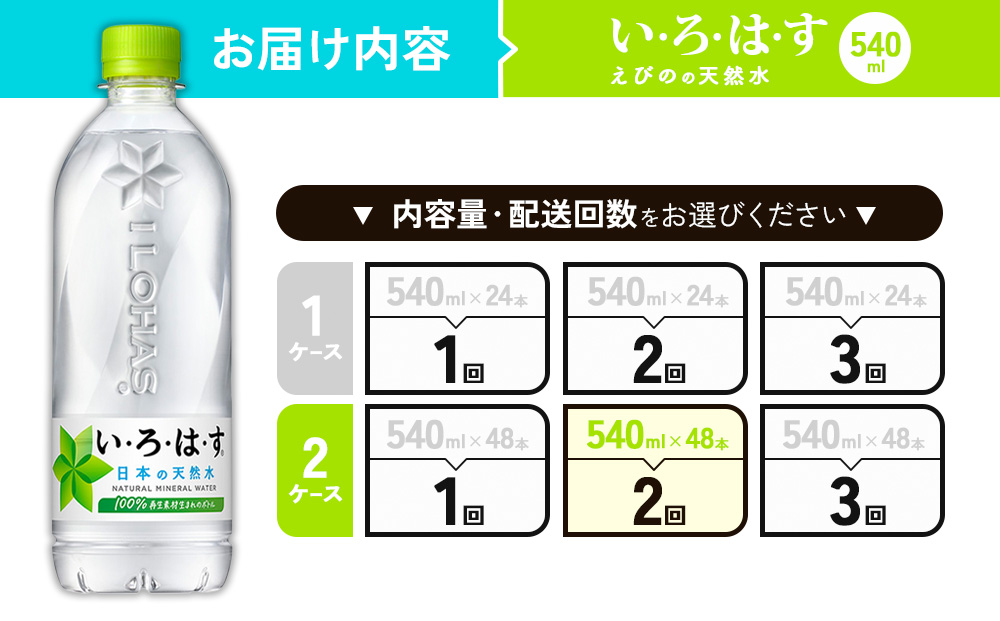 【2回定期便】いろはす 天然水 540ml(500ml + 40ml)PET【コカ・コーラ】 ペットボトル 2箱 (48本) 定期便 2回(96本)ミネラルウォーター ナチュラルミネラルウォーター 飲料水 飲料 鉱水 常温 防災 災害 備蓄 備蓄品 ローリングストック キャンプ アウトドア ギフト 国産 九州 宮崎県 えびの市 送料無料