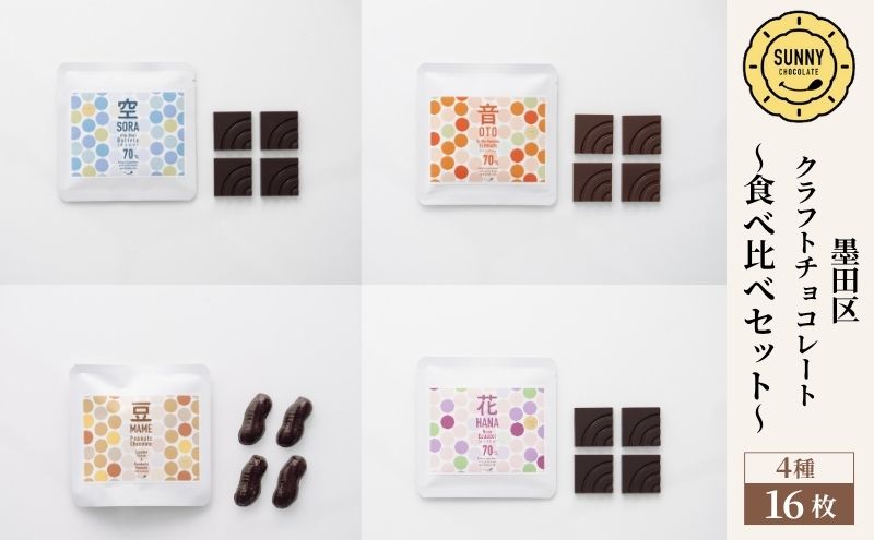 チョコレート SUNNY CHOCOLATE クラフトチョコレート【チョコレート食べ比べセット（4種 各4枚入）】 チョコ お菓子 食べ比べ シングルオリジンチョコレート ピーナッツ 墨田区 東京都
