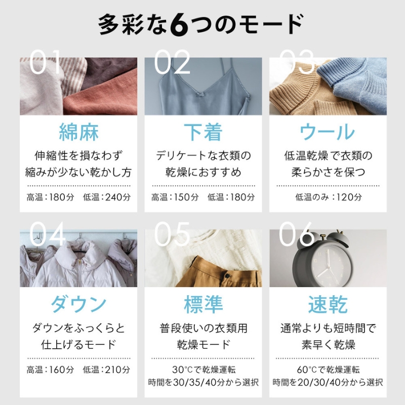 衣類乾燥機 小型 3kg ホワイト 小型衣類乾燥機 UV除菌 脱臭 自動短縮 工事不要 タッチパネル ドラム式 タイマー 絡まり防止 大容量 家庭用 洗濯物 子供服 タオル シャツ ダウン 高温 乾燥 梅雨対策 新生活 SunRuck SR-ASMN206