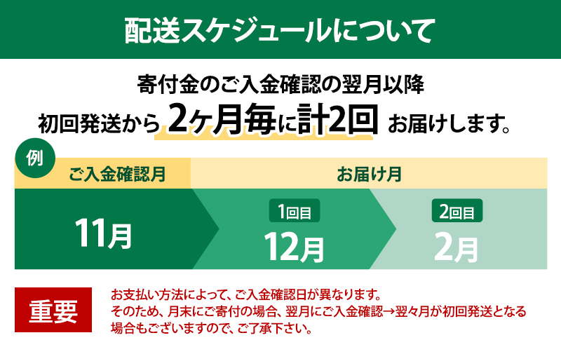 [大人気ハンバーグの定期便] 全2回/2ヶ月毎 合計24個 北海道 十勝牛 合挽ハンバーグ 150g×12個【 セット 国産牛 牛肉 豚肉 ハンバーグ パティ パテ 惣菜 小分け 冷凍 国産 北海道 十勝 幕別 ふるさと納税 送料無料 】