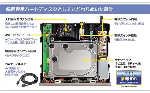 IOデータ USB 3.2 Gen 1(USB 3.0)対応録画用外付けHDD ［4TB /据え置き型］ ブラック 【AVHD−WR4】据え置き 録画用HDD F6P-1772