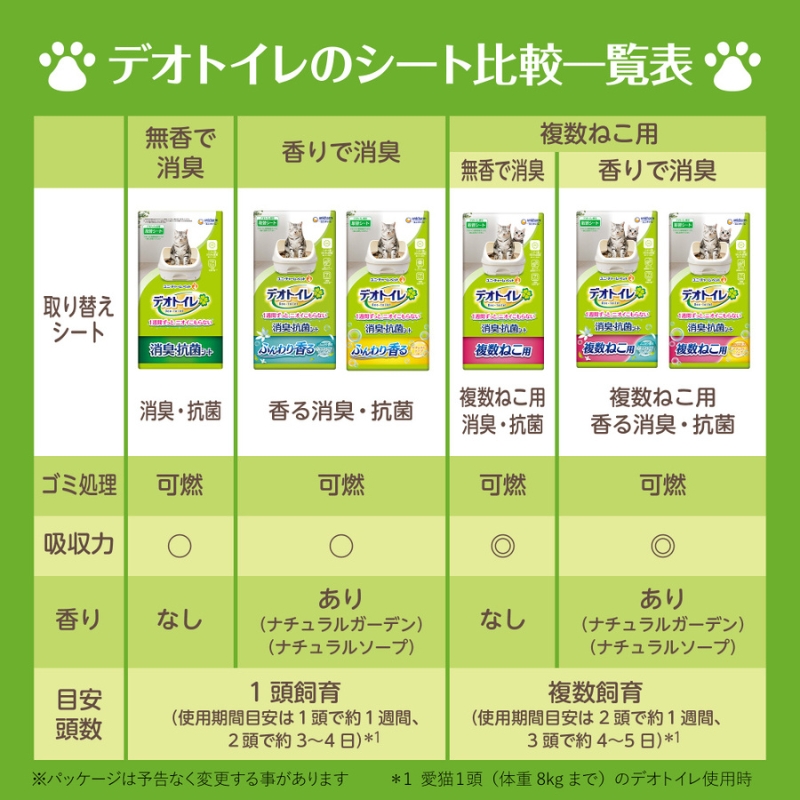 【定期便3回】 デオトイレ 複数ねこ シート ソープ 16枚×4 ペットシーツ ペットシート トイレ 猫 猫用トイレ ペット 清潔 ユニ・チャーム 愛猫用 ペット用品 3ヶ月連続お届け
