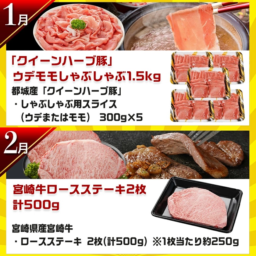 宮崎県都城市のふるさと納税 【セレクト定期便】第1弾☆都城市ご当地グルメ定期便(12ヶ月)≪2026年お届け≫_T156-MY01