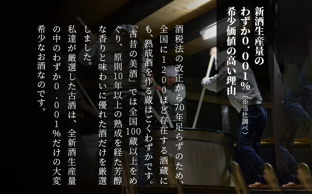 古酒７銘柄セット　古昔の美酒「光」　日本酒 飲み比べ